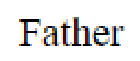 Question content