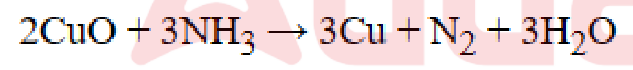 Question content
