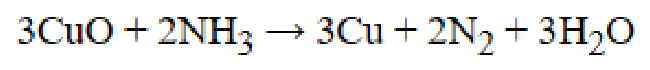 Question content