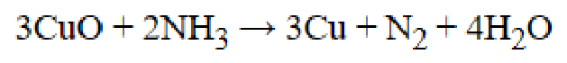 Question content