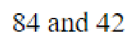 Question content