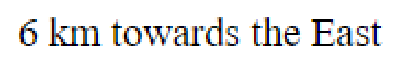 Question content