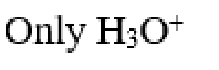 Question content