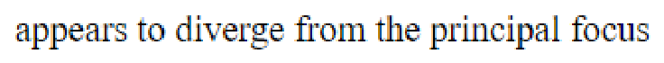 Question content
