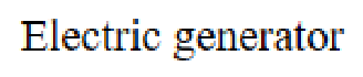 Question content