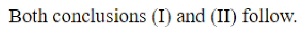 Question content