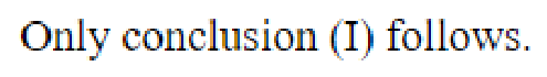 Question content