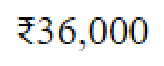 Question content