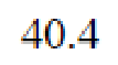 Question content