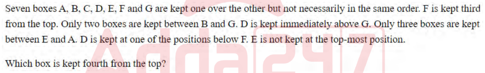 Question content