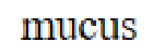 Question content