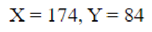 Question content