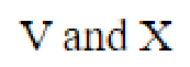 Question content
