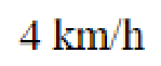 Question content