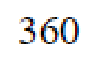 Question content