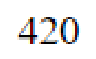 Question content