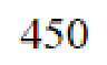 Question content