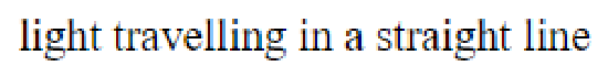 Question content
