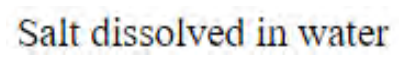 Question content