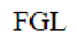 Question content