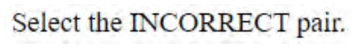 Question content