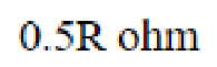 Question content