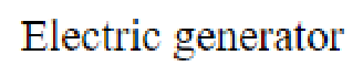 Question content
