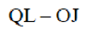 Question content