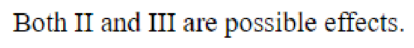 Question content