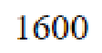 Question content