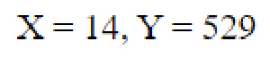 Question content