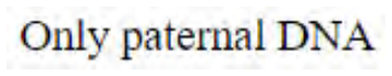 Question content