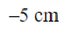 Question content