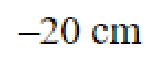 Question content
