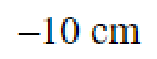 Question content