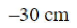 Question content