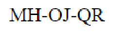 Question content