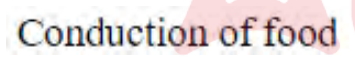 Question content