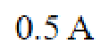 Question content