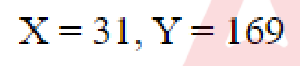 Question content