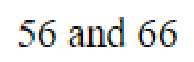 Question content