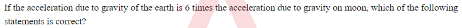 Question content