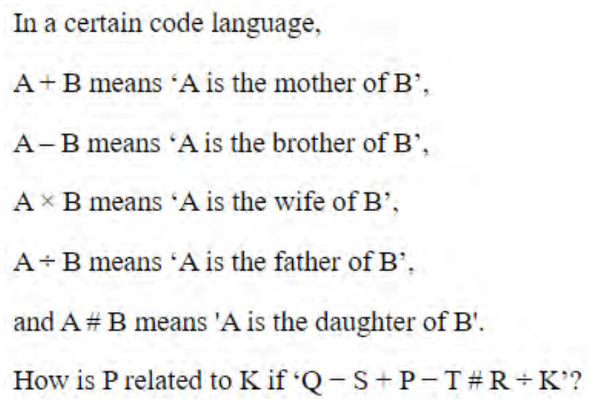 Question content
