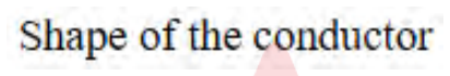 Question content
