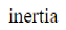 Question content