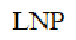 Question content