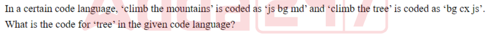 Question content