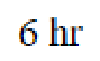 Question content