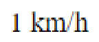 Question content