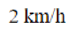 Question content